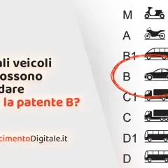 Quali veicoli si possono guidare con la patente B? L'immagine mostra che la patente B permette di guidare un'auto.