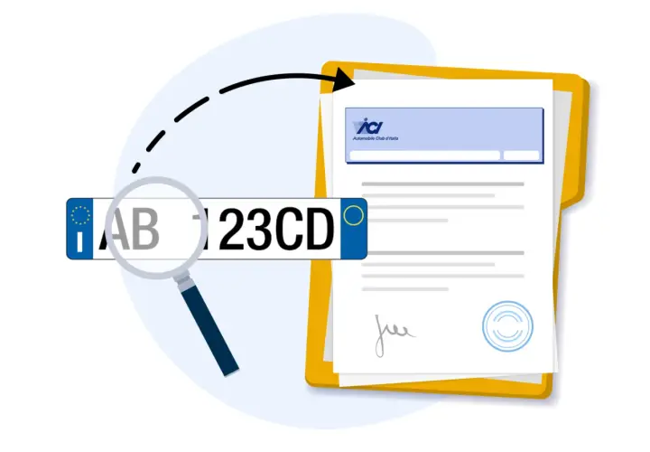 Verifica intestatario al PRA: targa sotto lente d'ingrandimento, documento con logo ACI e firma.