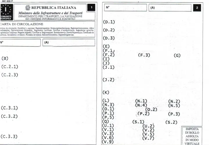 Documento di identità del veicolo: la carta di circolazione, con i suoi codici e sezioni, è essenziale per ogni automobilista.