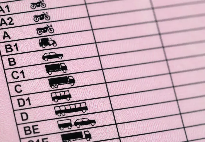 Dettaglio di una patente di guida europea che mostra le diverse categorie di veicoli autorizzati, dalle moto ai camion, per coprire tutte le patenti di guida.