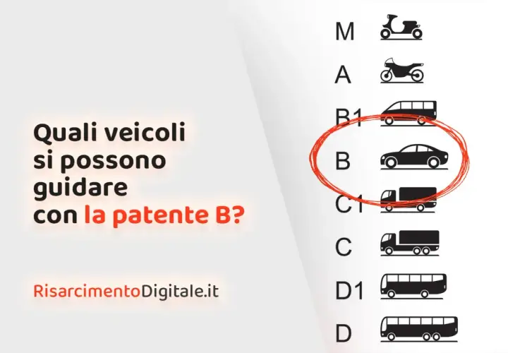 Quali veicoli si possono guidare con la patente B? L'immagine mostra che la patente B permette di guidare un'auto.
