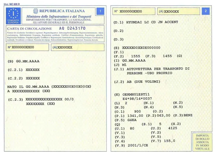 La carta di circolazione, rilasciata dal Ministero delle Infrastrutture e dei Trasporti, contiene i dati del veicolo e del proprietario.