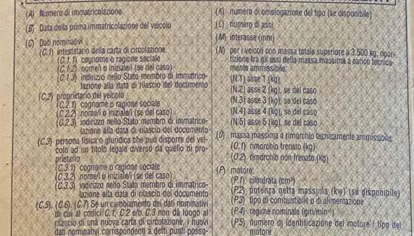 Significato dei codici comunitari armonizzati: legenda carta di circolazione con dati veicolo, proprietario e motore.