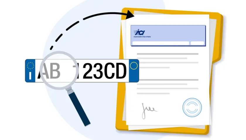 Verifica intestatario al PRA: targa sotto lente d'ingrandimento, documento con logo ACI e firma.