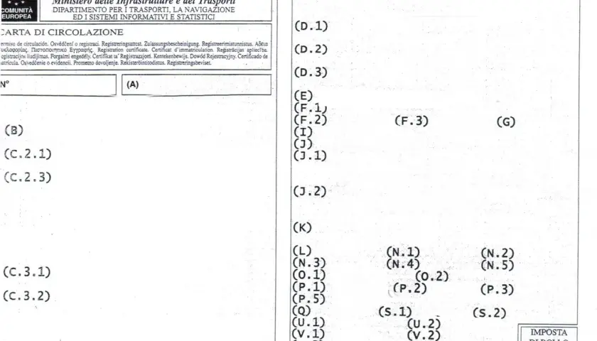 Documento di identità del veicolo: la carta di circolazione, con i suoi codici e sezioni, è essenziale per ogni automobilista.