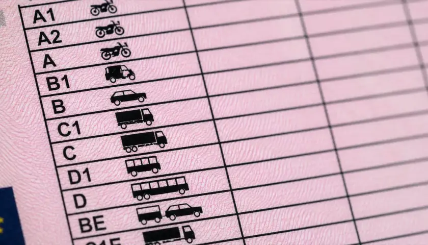 Dettaglio di una patente di guida europea che mostra le diverse categorie di veicoli autorizzati, dalle moto ai camion, per coprire tutte le patenti di guida.