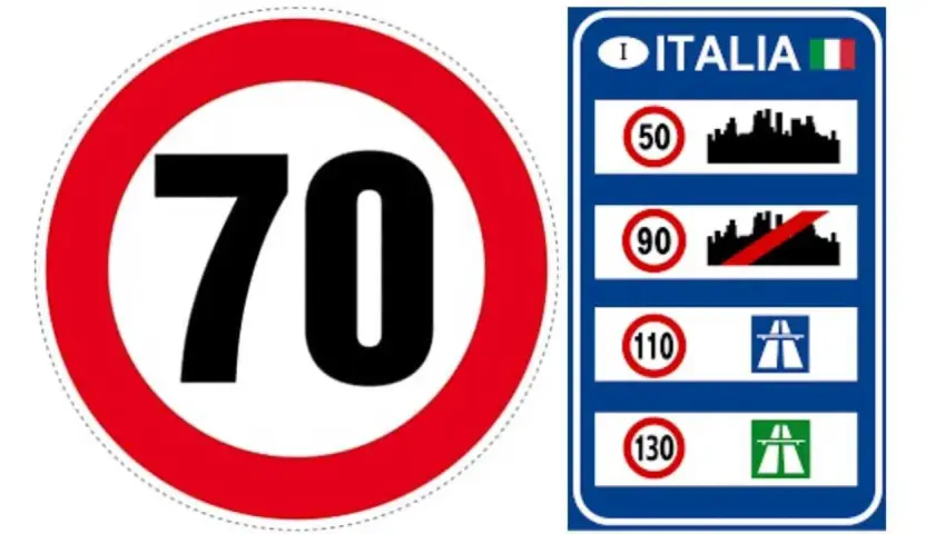 Segnali stradali italiani: limite 70, 50 in città, 90 con divieto, 110 e 130 in autostrada.