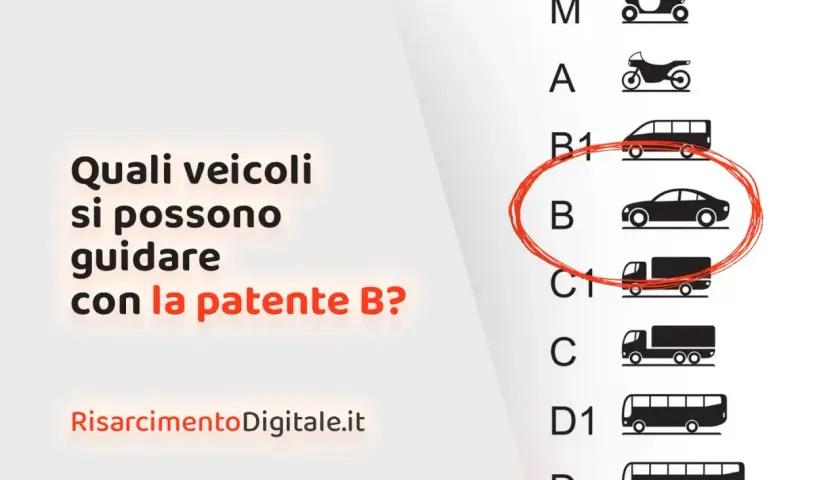 Quali veicoli si possono guidare con la patente B? L'immagine mostra che la patente B permette di guidare un'auto.