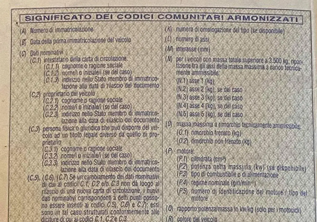 Significato dei codici comunitari armonizzati: legenda carta di circolazione con dati veicolo, proprietario e motore.