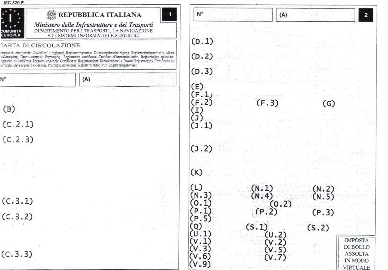 Documento di identità del veicolo: la carta di circolazione, con i suoi codici e sezioni, è essenziale per ogni automobilista.