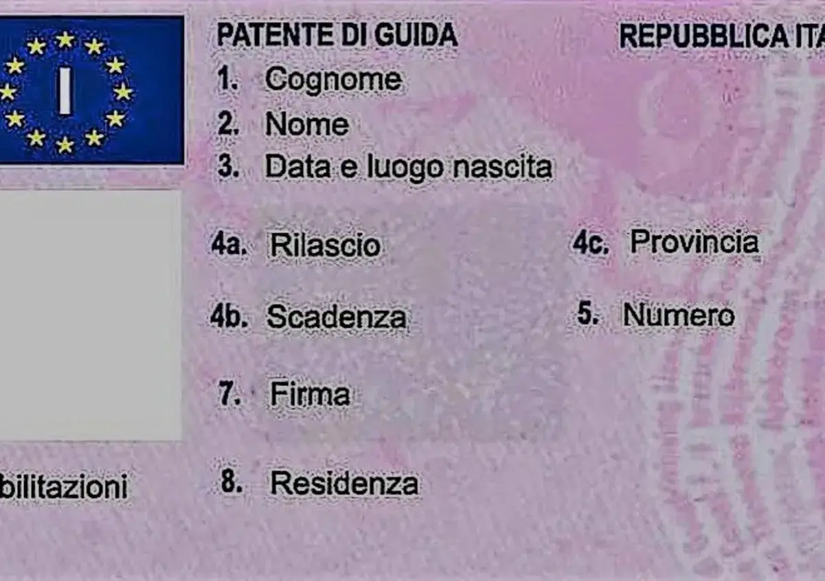 Dettagli patente: cognome, nome, data e luogo di nascita, rilascio, scadenza, firma, residenza. Scopri come funziona il sistema dei punti patente.