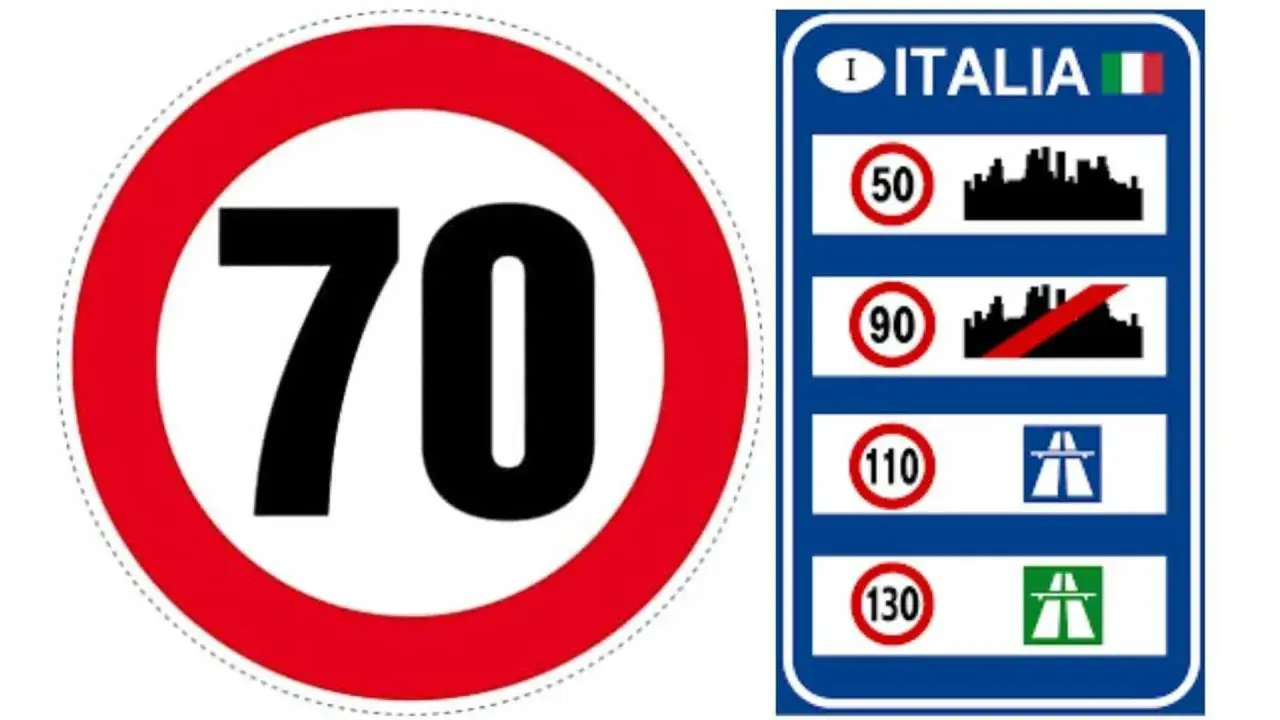 Segnali stradali italiani: limite 70, 50 in città, 90 con divieto, 110 e 130 in autostrada.
